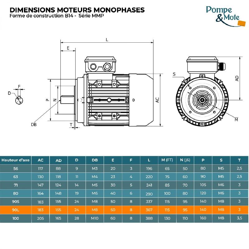 Moteur électrique Monophasé 220v 1.8 Kw 1500 Tr/min Condensateur Permanent - Mmp90lx4b14 Bride B14 - Bobinage Cuivre_1