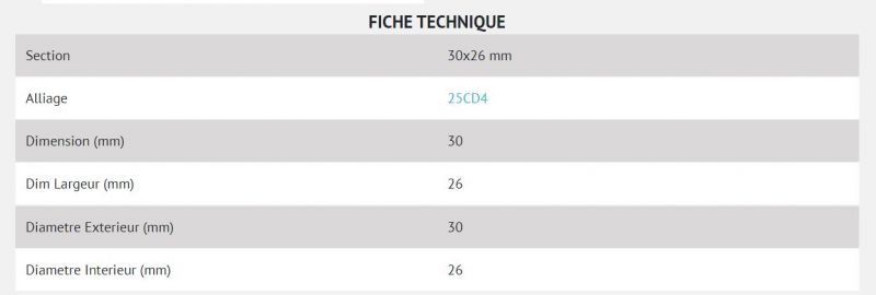 Découpe acier étiré sur mesure - hyperacier - section: 30x26 mm_1