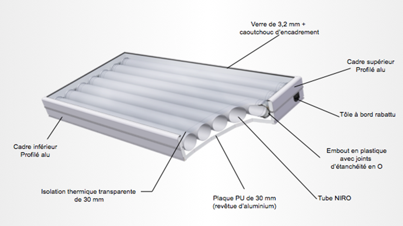 Kit chauffe-eau solaire 150 litres AUTO-STOCKEUR_1