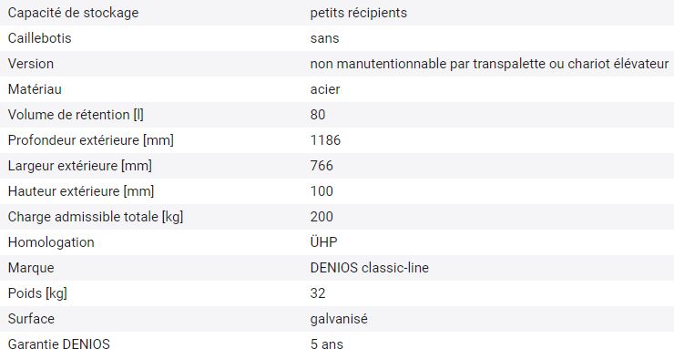 179765w - Bac de rétention pour bidons Classic-Line en acier galvanisé - Compact et résistant à la corrosion_1