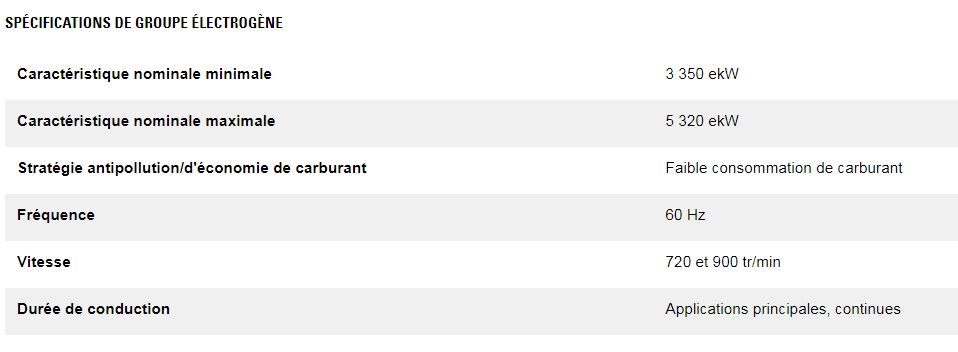 3616 (60 hz) groupes électrogènes industriel diesel - caterpillar - caracteristique nominale min max 3 350 ekw à 5 320 ekw_1