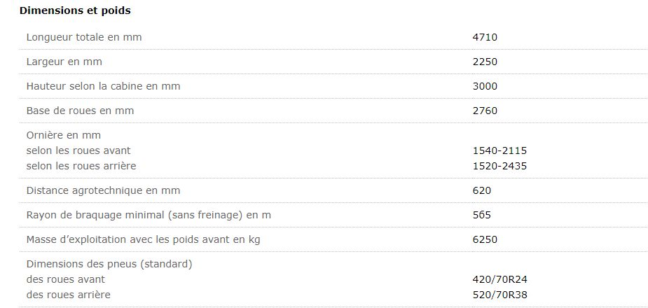 Belarus 1523 - Tracteur agricole MTZ - Diesel 109 kW (148 CV) - 6 cylindres - Tier II_1