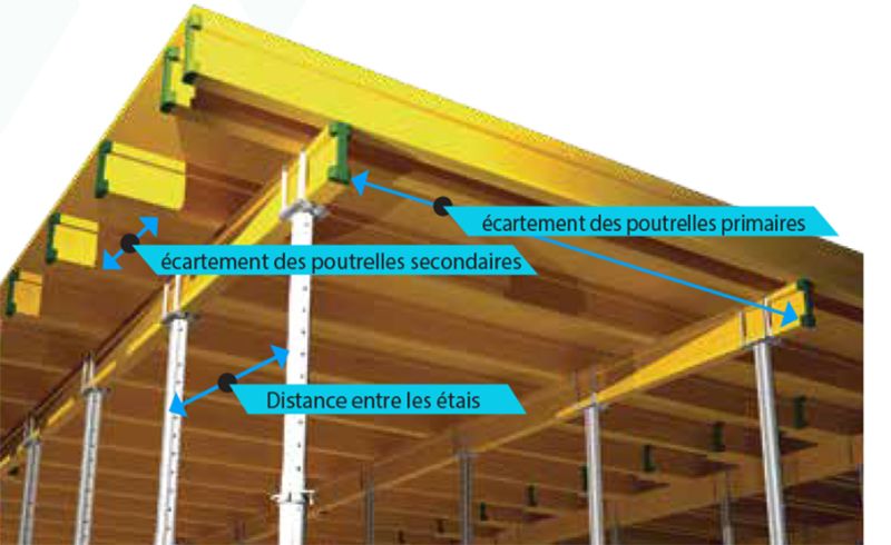 H20 - poutrelle de coffrage - cgem - poids limité (4,6 kg m/l)_1
