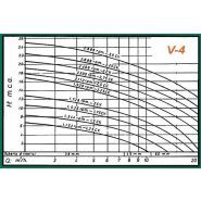 V-4 - Pompes centrifuges verticales Indus Agar - Débit maximum 250 m3/h - Hauteur maximale 26 mètres_1