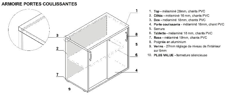 Armoire basse coulissante - MDD - Gris aluminium, Avec socle de finition, Blanc_1