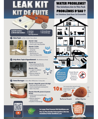 Kit anti-fuites intérieures - La solution complète D'urgence - QuickDam WU-KIT_2