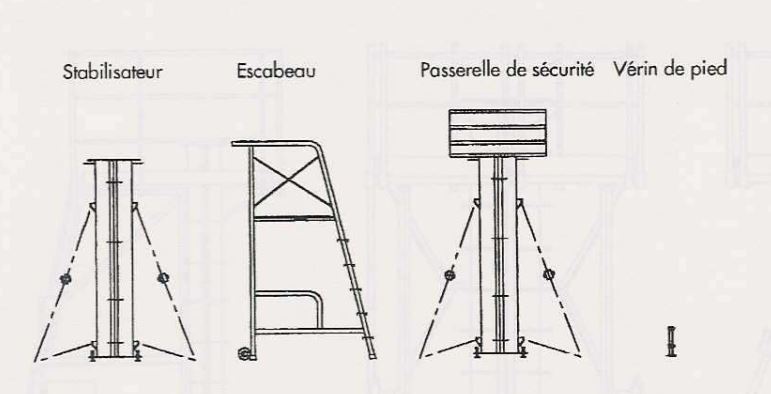 Poteau de coffrage Monojoint - décoffrable par élasticité avec poignée d'ouverture - options de service complètes_1