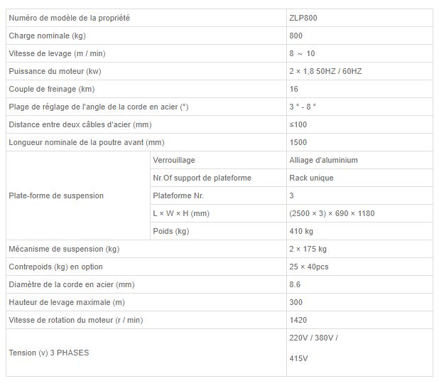 ZLP800 2,5 m * 3 - nacelle suspendue SUCCESS - capacité de charge 800 kg - acier/aluminium - hauteur de levage jusqu'à 300 m_1