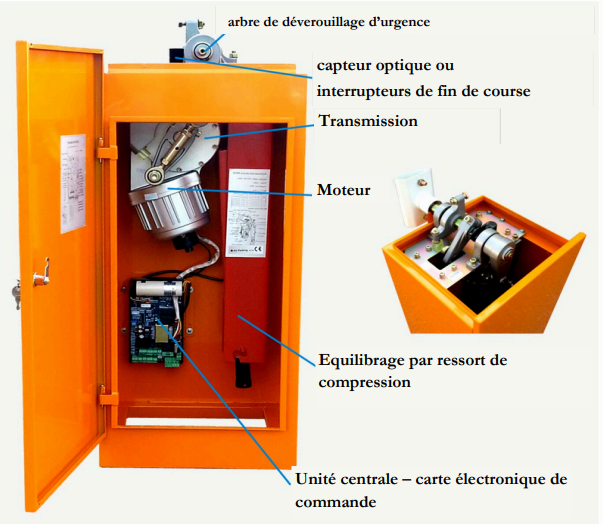 Barrière motorisée automatique universelle - Ref: MOB REB 30 - SAROS GROUP_1