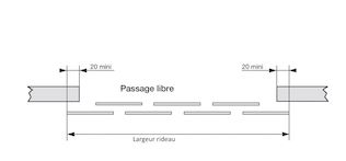 Lanière orange 2280 x 190 x 2 mm - Pour extrémité de rideau chambre froide positive - Marque Fermod_1