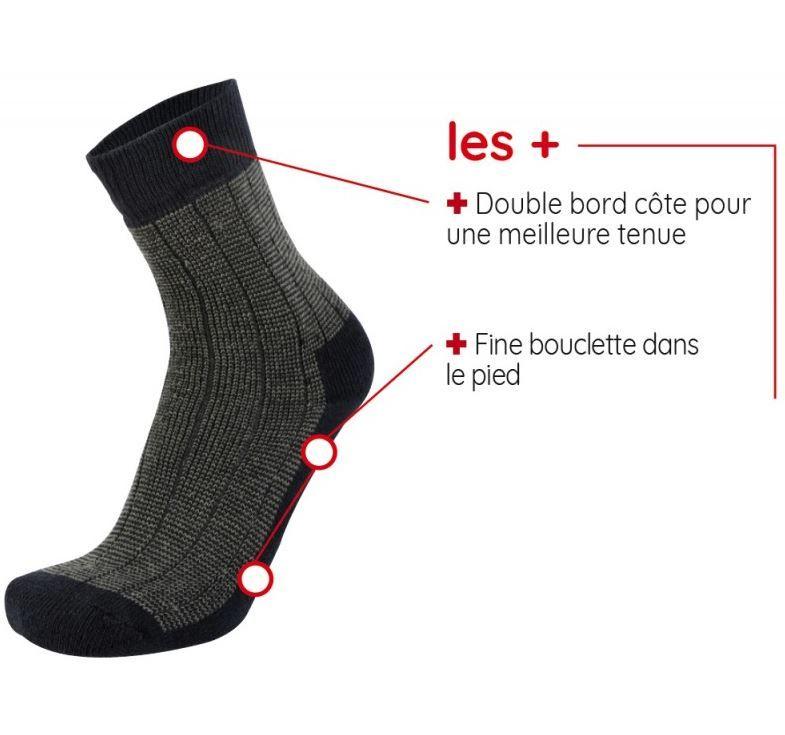 Chaussettes spéciales brodequins - Lot de 3 paires - Gris et bleu - Taille 39-42 - Réf. 972003_1