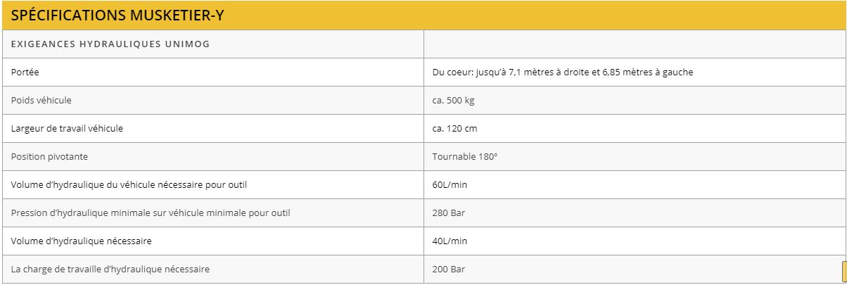 Épareuse Musketier-Y - Herder - largeur de travail 120 cm - porté jusqu'à 7 mètres_1