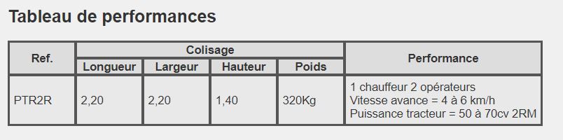 Planteuse de pomme de terre - Jaluent Industrie - 2 à 3 rangs - mécanisme de perforation plastique et carottage simultané_1
