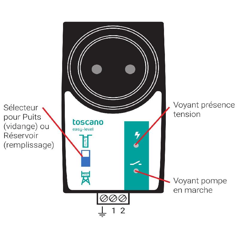 Détecteur Manque D'eau Pour Pompe Immergée Toscano Easy Level_1