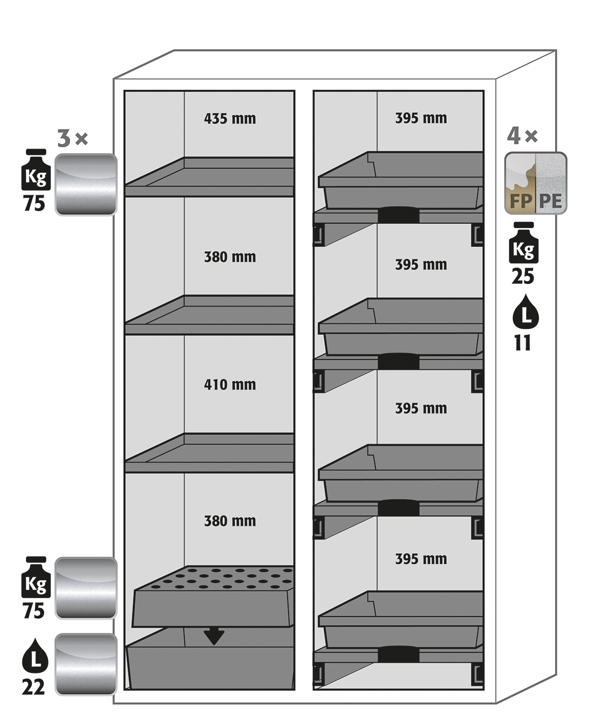 Armoire de sécurité combinée K-PHOENIX-90 modèle K90.196.120.MF.FWAS - Réf 30333-001-33838 - Stockage inflammables et corrosifs - Norme NF EN 14470-1_1