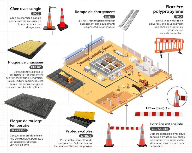 Cône de balisage avec base à lester et sangle enrouleur 50mm largeur - Jaune / Noir/Jaune / 1100_1