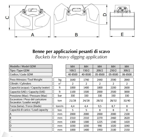 Benne preneuse à vérins horizontaux MH 100/2 - GDM - capacité 1100L - pour pelles 21T et chargeuses 28T_1