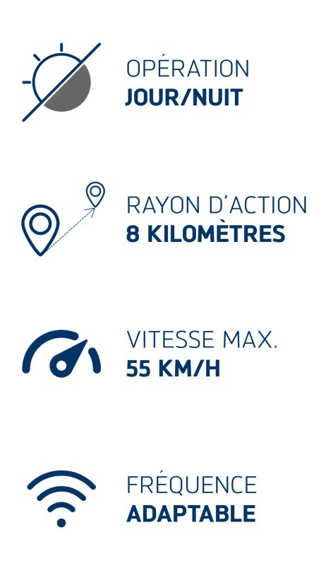 Drone robuste et compact adapté aux environnements marins