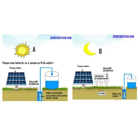 Kit de pompage solaire SDMNT97835857 - 750W - 95 mètres - complet avec panneaux solaires Serge Docteur_1