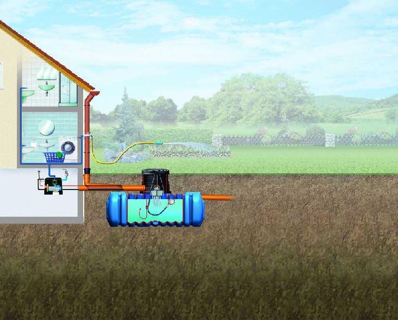 Kit habitat premium Flat L 5000 L - passage piéton - cuve extra-plate à enterrer avec station de pilotage_1