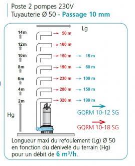 Poste relevage calidouble2000 2gqrm 10 v2e - 304330_1