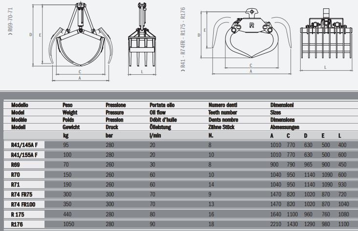 Fourches hydrauliques R70 Rozzi - Manipulation fumier et matériaux divers avec dents en acier anti-usure_1