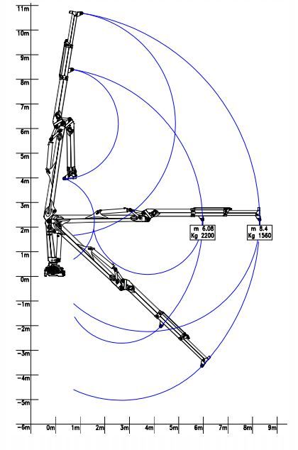 R 150 MS2 Grue auxiliaire - Bob Spa - Capacité de levage 150 kNm - Non repliable avec extensions hydrauliques_1