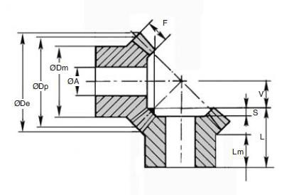 Engrenage conique en acier C43 - HPC - module 3,50 - rapport 1:1 - série économique_1
