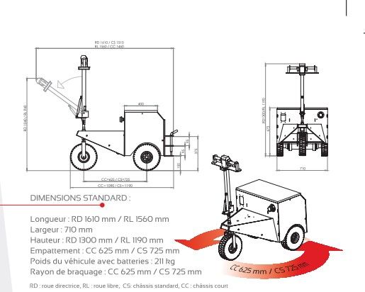 PTA-1/PTA-1+ - Tracteur pousseur - STI Constructeur - Capacité maximale supportée 2000 kg - Dimensions compactes_1