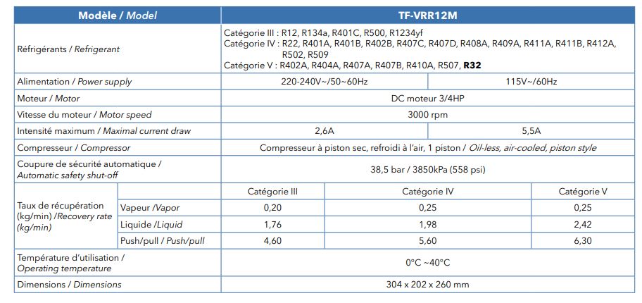Station de récupération digitale - tf-vrr12m_1