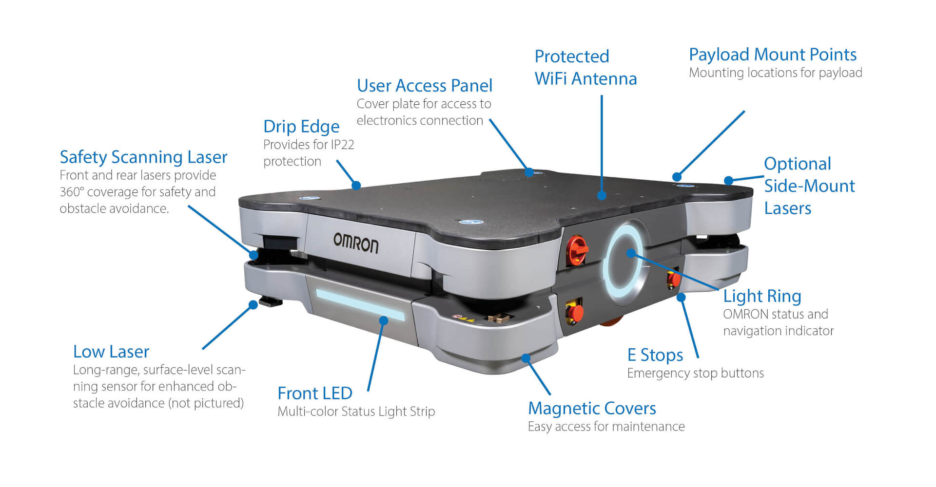 Puissant robot mobile autonome MD-series ORION - Charge utile 650 ou 900 kg - Conçu pour la fabrication industrielle et la logistique d'entrepôt_1