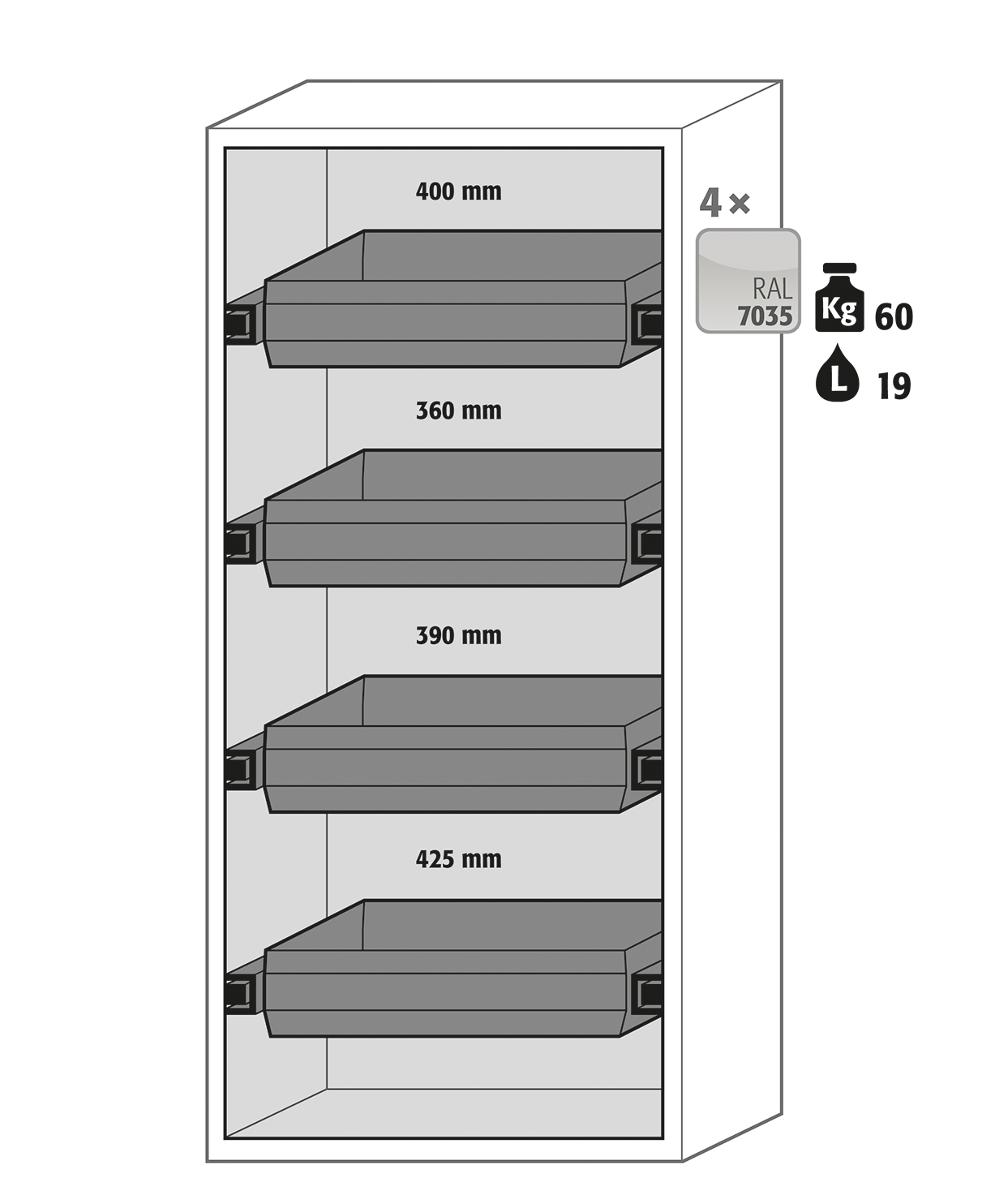 Armoire de sécurité S-CLASSIC-90 modèle S90.196.090.WDAS - Réf 30205-002-33709 - Type 90 certifiée selon NF EN 14470-1_1