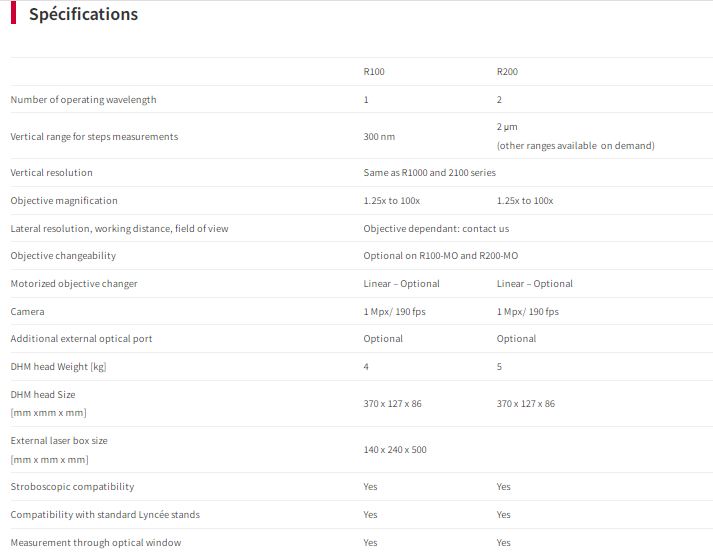Microscope DHM pour l'Industrie - DHM R100 & R200 - Profilomètres optiques 3D compacts avec résolution interférométrique_1