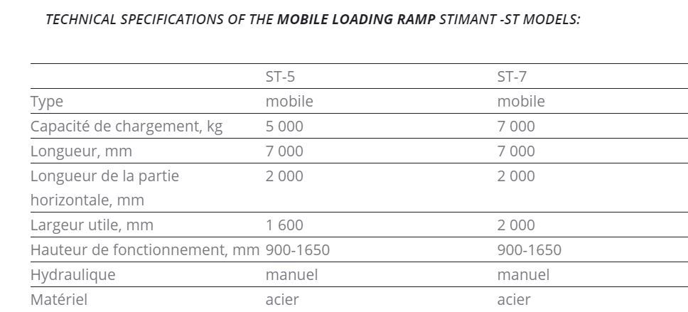 Stimant -st - rampe de chargement mobile - stimant - capacité de charge 5 - 10 t_1