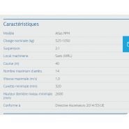 Atlas RPH - Ascenseur à gaine MRL sans local machinerie - KLEEMANN - Charge nominale 525 à 1050 kg - Design innovant et performance écoénergétique_1
