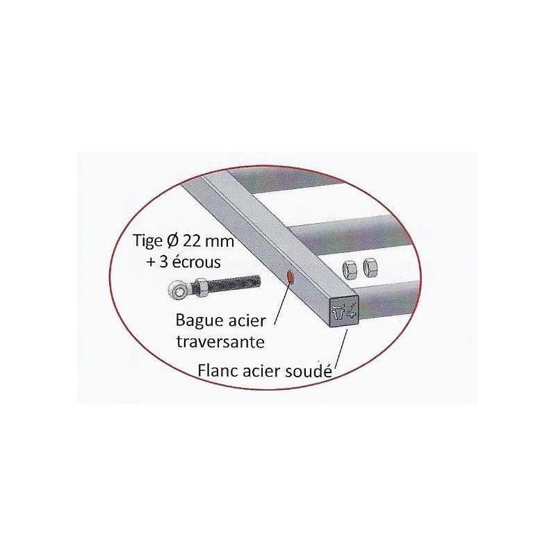 Barrière d'herbage autolock 2-3 mètres pour chevaux et petit bétail - jourdain_1