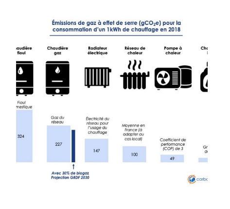 Poêle granulés Free Vision sans électricité 11 kw_1