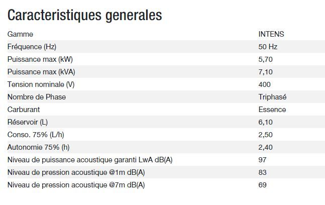 Power HX 7500 T C5 groupe électrogène Kohler - Gamme INTENS - Puissance max 5,70 kW / 7,10 kVA - 50 Hz_1