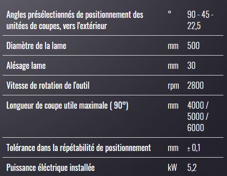 Sw 453 argus - tronçonneuse à double tête - mecal - diamètre de la lame 500mm_1