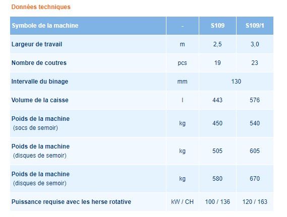 Semoir monté sur herse rotative Bomet SP. Z o.O. Sp.K - Modèles S109/S109/1 - Largeurs 2,5m et 3,0m_1