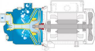 Pompe mxa 404 tri - 308875_1