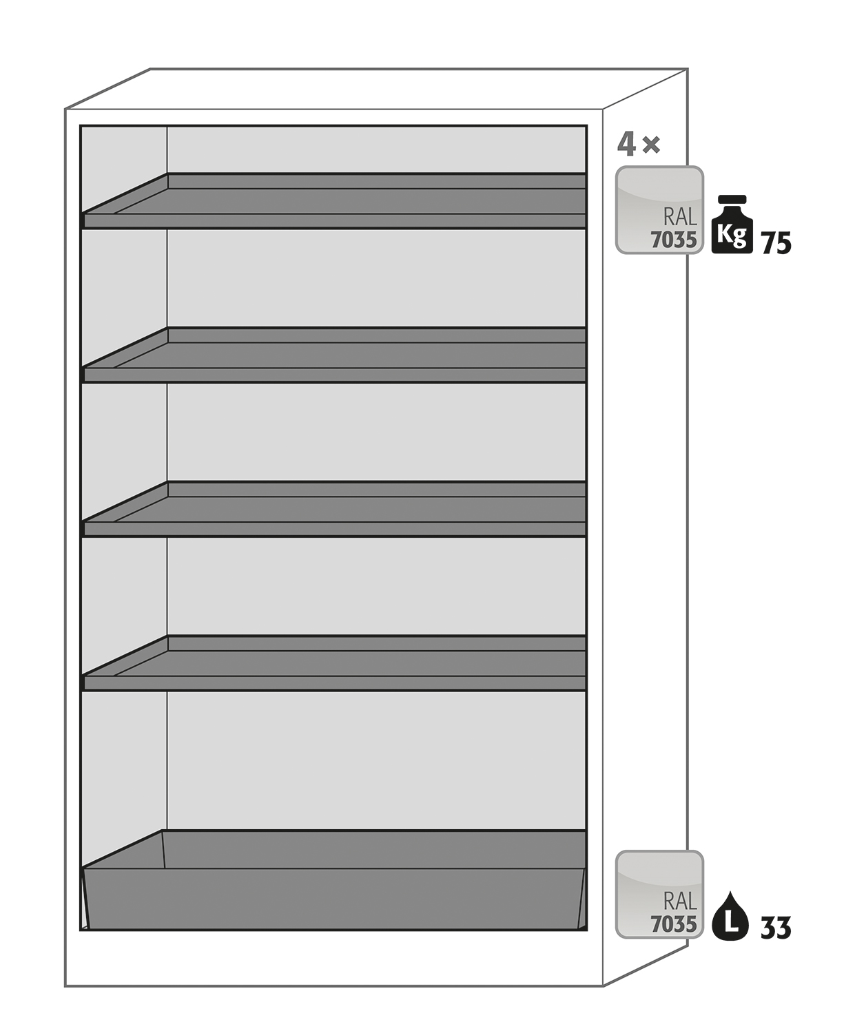 Armoire de sécurité Q-CLASSIC-90 - Modèle Q90.195.120.FU.WDAS - Réf 37584-041-34640 - Type 90 - Certifiée NF EN 14470-1 et FM 6050_1