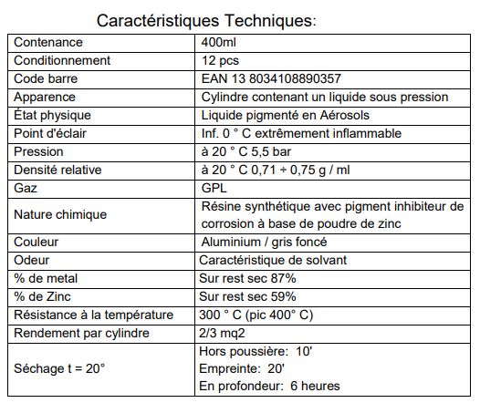 Z351 - Bombe de galvanisation à froid - Ambro-Sol - Zinc foncé - Contenance 400 ml_1