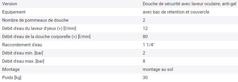 266126W - Douche de sécurité et lave-yeux MB 250/50, chauffée, isolée avec certification DVGW et norme ATEX_1