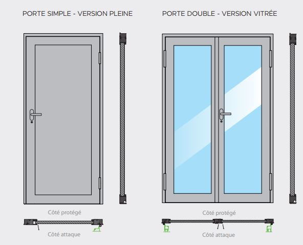 Porte simple et double sur mesure avec pare-balles - fb6 - ftqm 0051_1