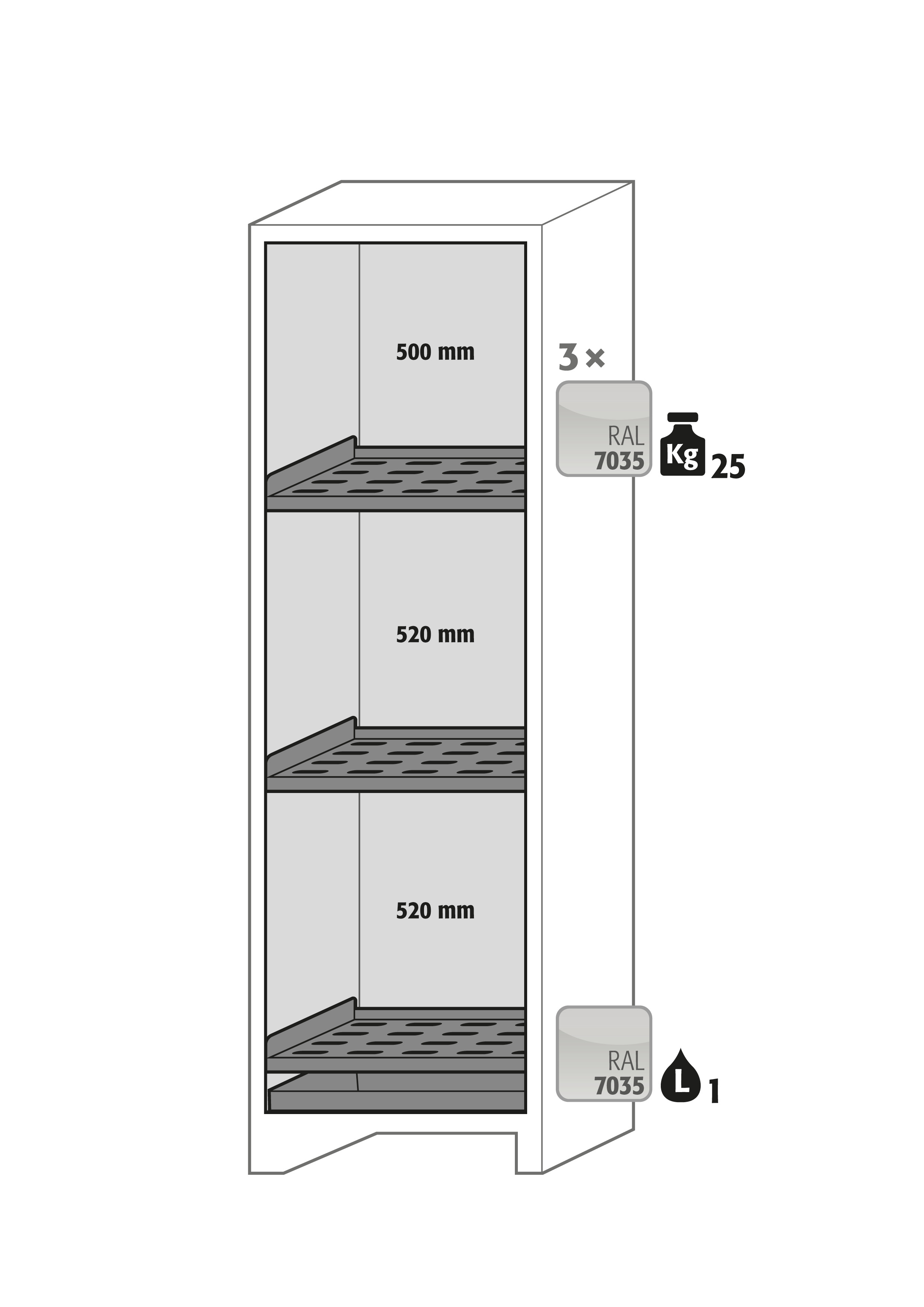 Armoire de sécurité pour batteries lithium-ion - ION-CORE-90 modèle IO90.195.060.CS.WDC - Réf 41419-047-41362 - Test résistance au feu NF EN 14470-1_1