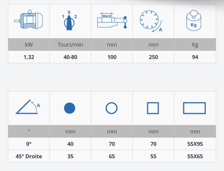 New 250 DV - Tronçonneuse à fraise-scie manuelle MACC France - Diamètre de coupe jusqu'à 70 mm_1