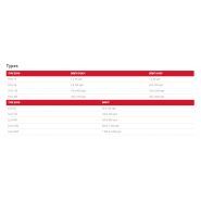 Ewa 150 Air - Machine de granulation plastique ECON - Débit d'air 100 à 300 kg/h - Granulateur sous air et eau pour composites et PVC_1