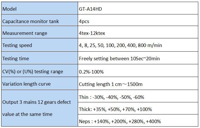 Testeur automatique d'uniformité du fil et du ruban GT-A14HD - Gester - Haute performance pour laboratoire textile_1