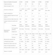 ZLP - Nacelle suspendue galvanisée ou en aluminium - charge nominale de 250kg à 1000kg - peinture et nettoyage de bâtiments_1